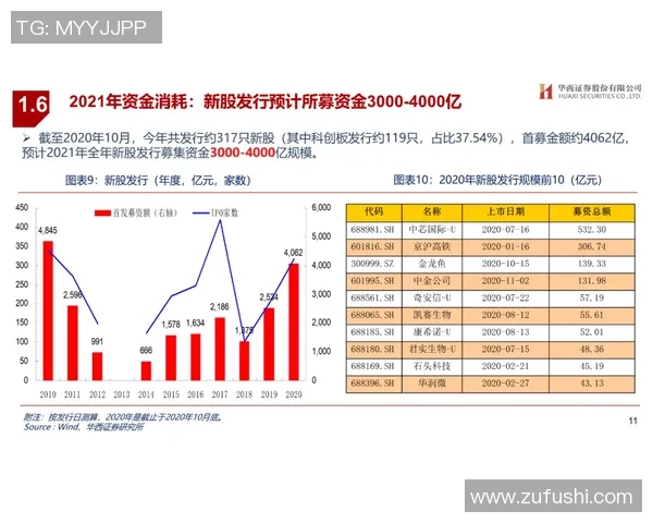 全球电竞赛事生态发展趋势深度解析与未来产业格局多维展望洞察篇