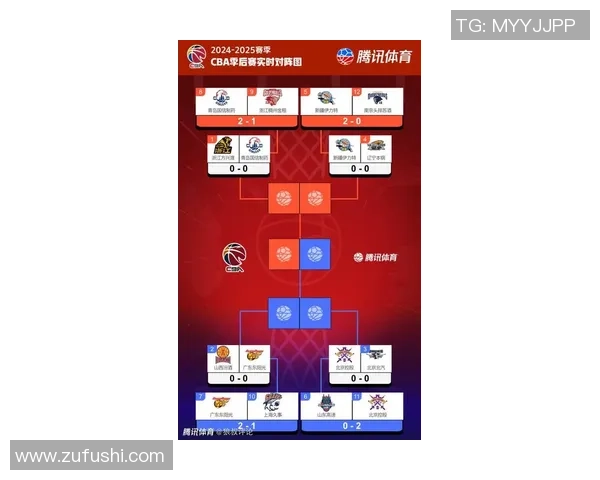 精彩比分解析：深入剖析本场比赛的关键时刻与胜负走势